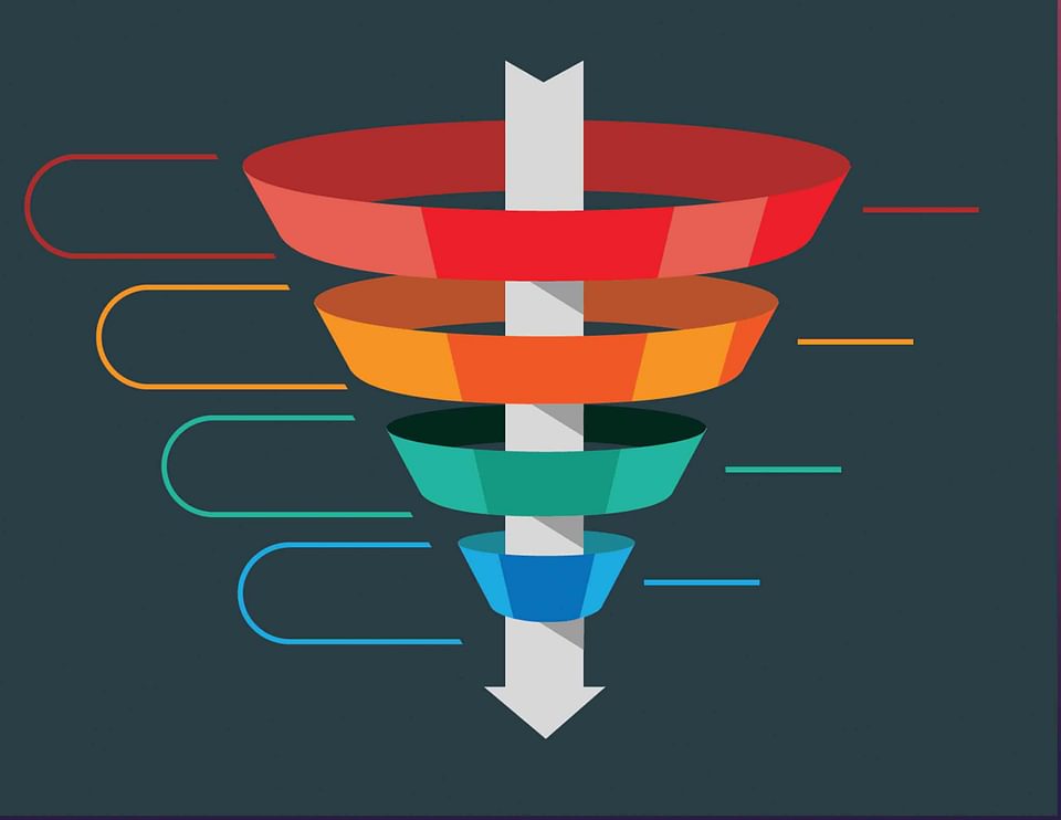 Sales funnel